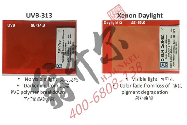 塑料板老化變色多樣性