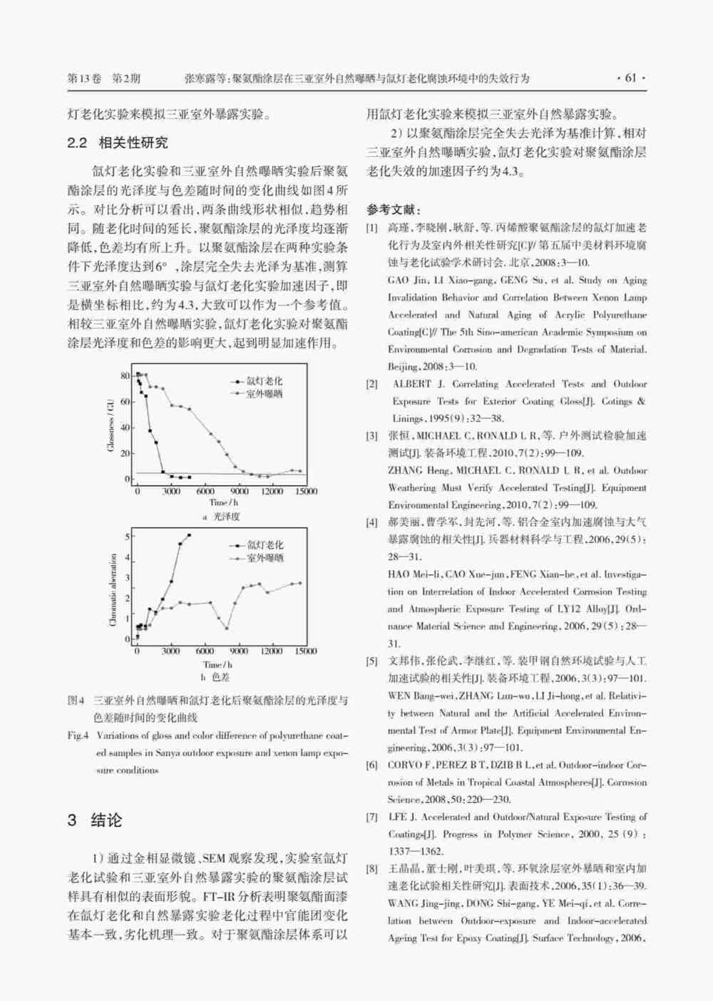 使用Q-SUN人工氙燈加速老化耐候箱研究聚氨酯涂層的老化失效方法詳情圖4