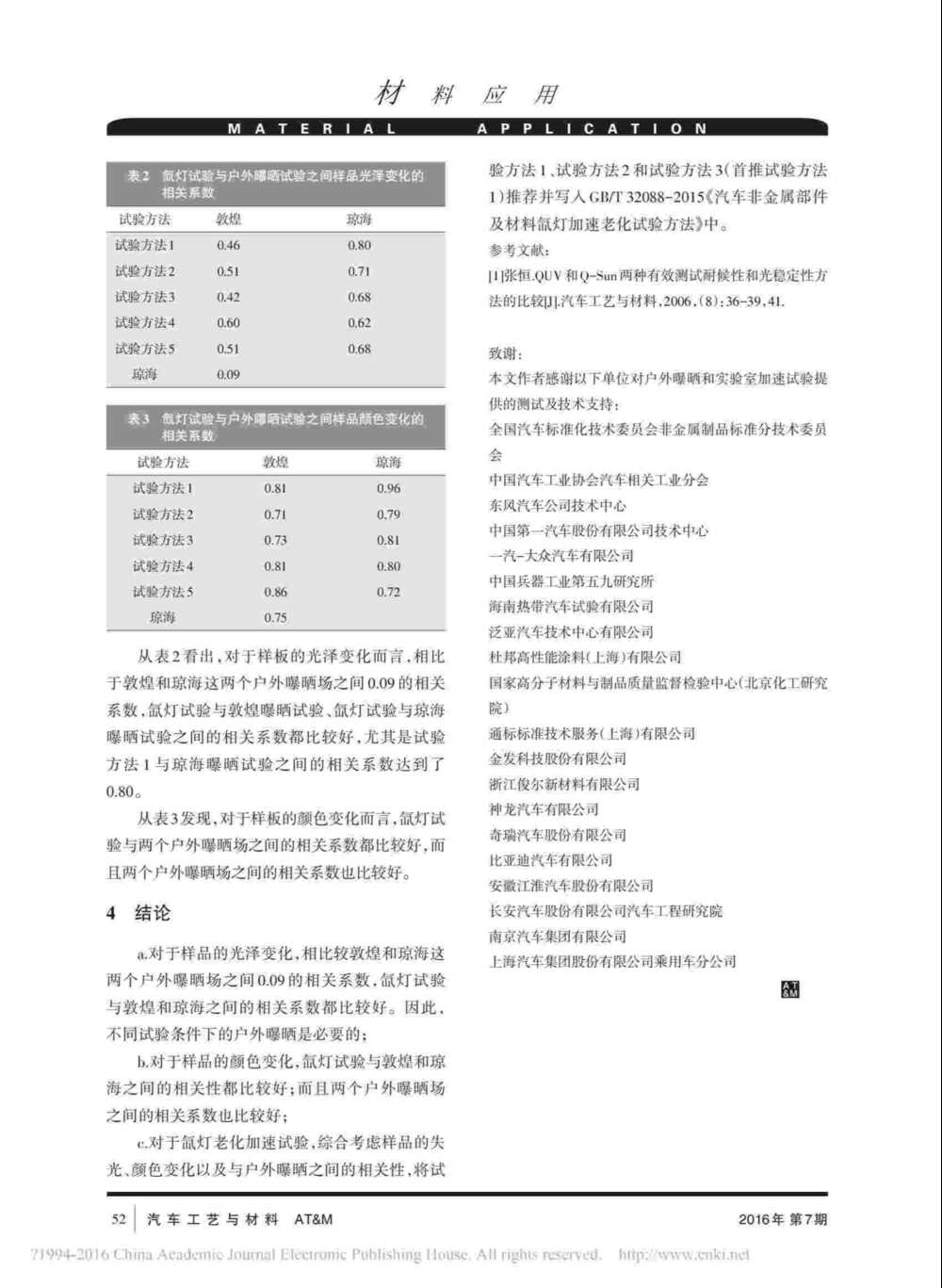 使用Q-SUN氙燈耐候試驗(yàn)設(shè)備對(duì)汽車(chē)內(nèi)飾塑料件進(jìn)行老化測(cè)試操作詳情4